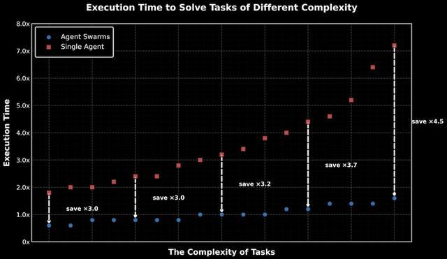 唯一登台的中国大模型创始人,杨植麟美国GTC首秀,公开Kimi技术路线图