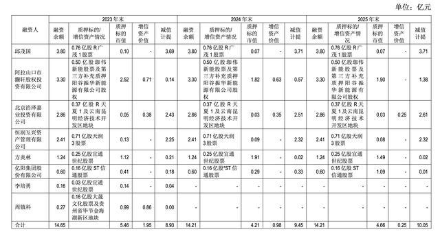 内容图片