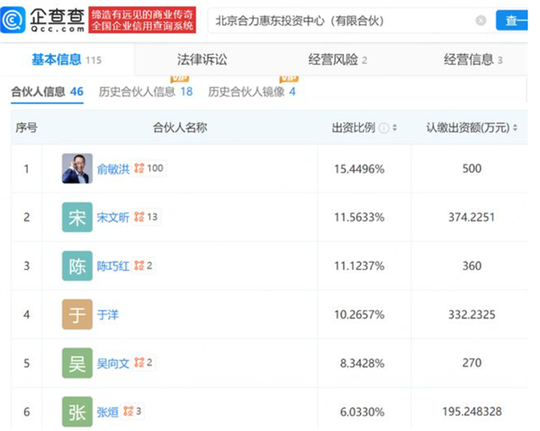 俞敏洪持股公司出事!合伙人签字被认定造假 官方直接罚款