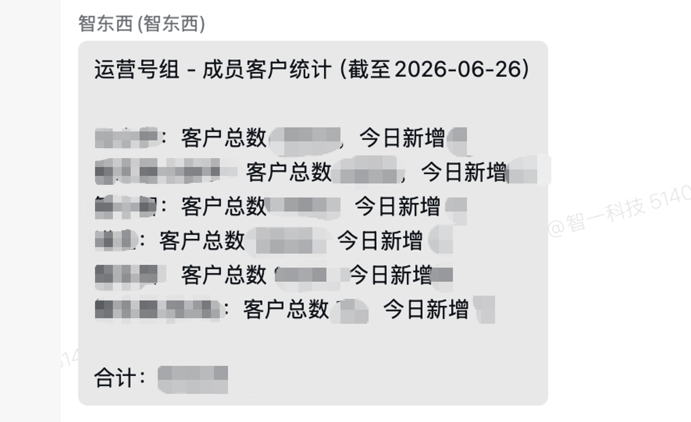 企业微信Agent一手实测!3小时干了我一周的活