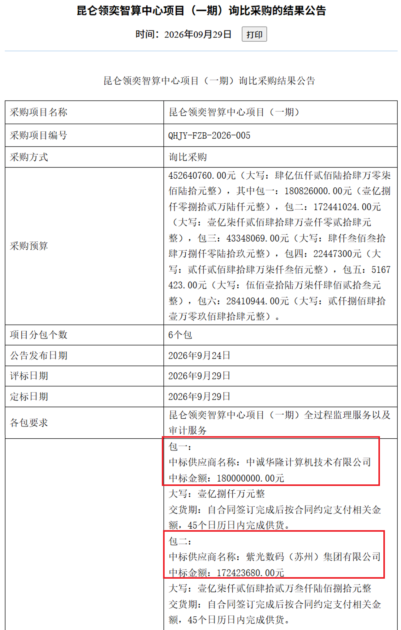 1.8亿智算大单,北京AI芯片企业拿下