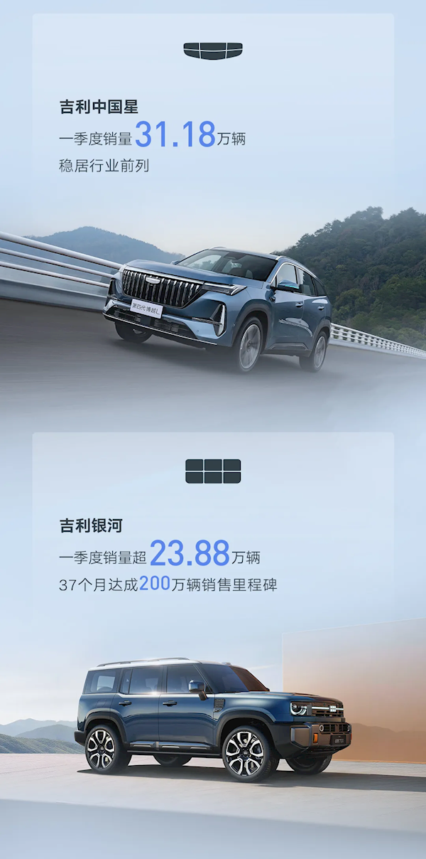 祥瑞汽车Q1销量创历史新高！总销量93.8万台 超一半是绿牌车