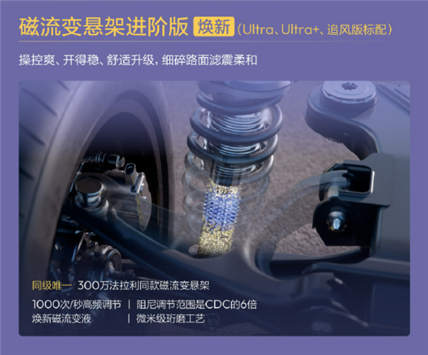 网友质疑碰瓷法拉利 深蓝回应“300万同款”悬架争议:欢迎实测!