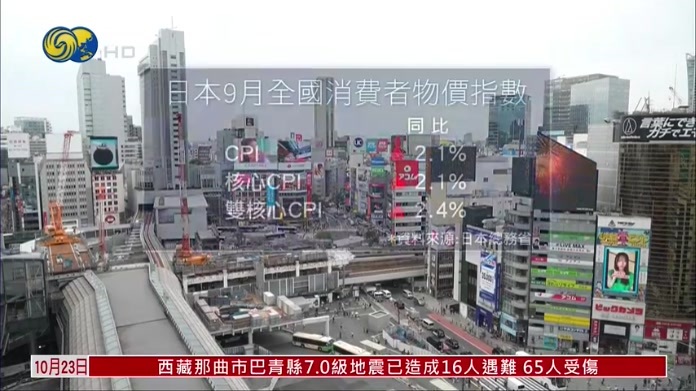 日本9月核心CPI今年首次超过央行目标