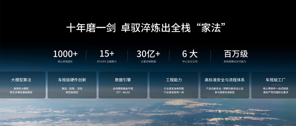 比亚迪新海鸥限时6.29万起售!车身尺寸提升,支持城市领航辅助