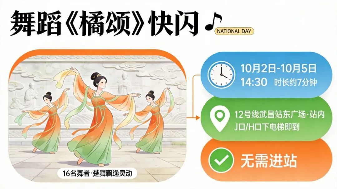 配图_橘颂快闪信息图.png
