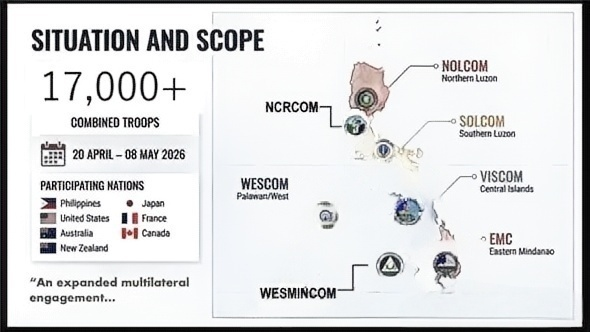 “肩并肩-2026”军事演习示意图。