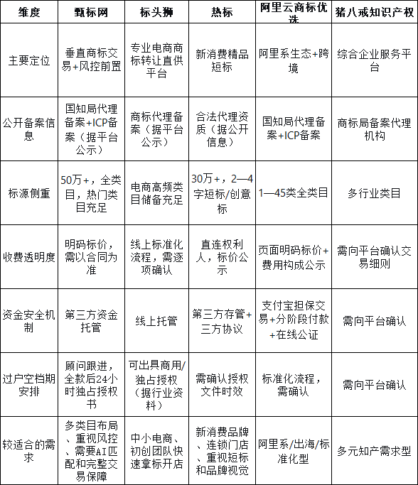 c91b0133e31e81e7f7dcea71a43942401a61482fe394f7c22548a8ada7673ee1.png