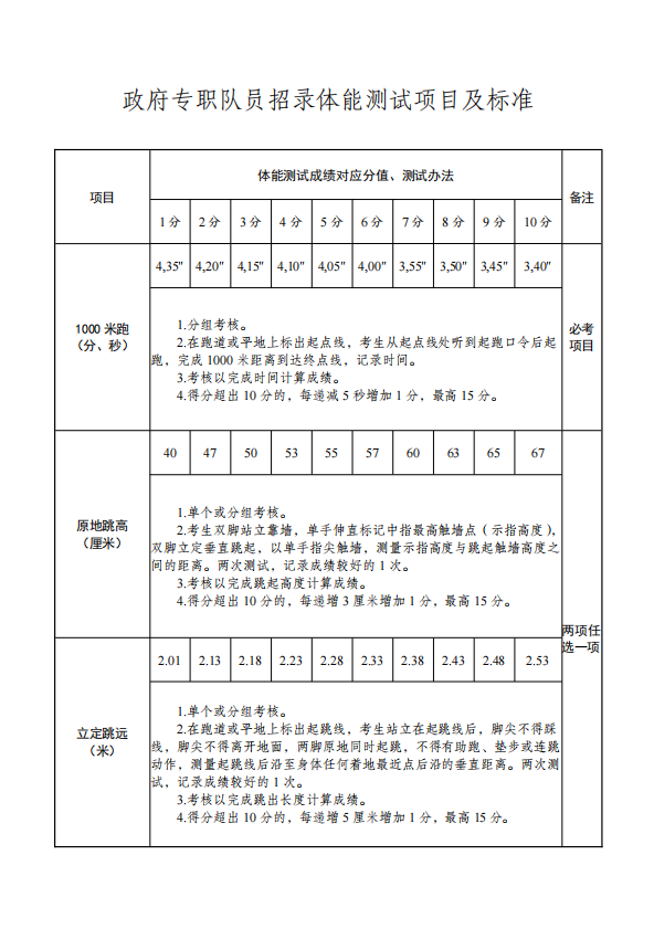 4cb9978b1c96dfdf260e4b371966e613.png