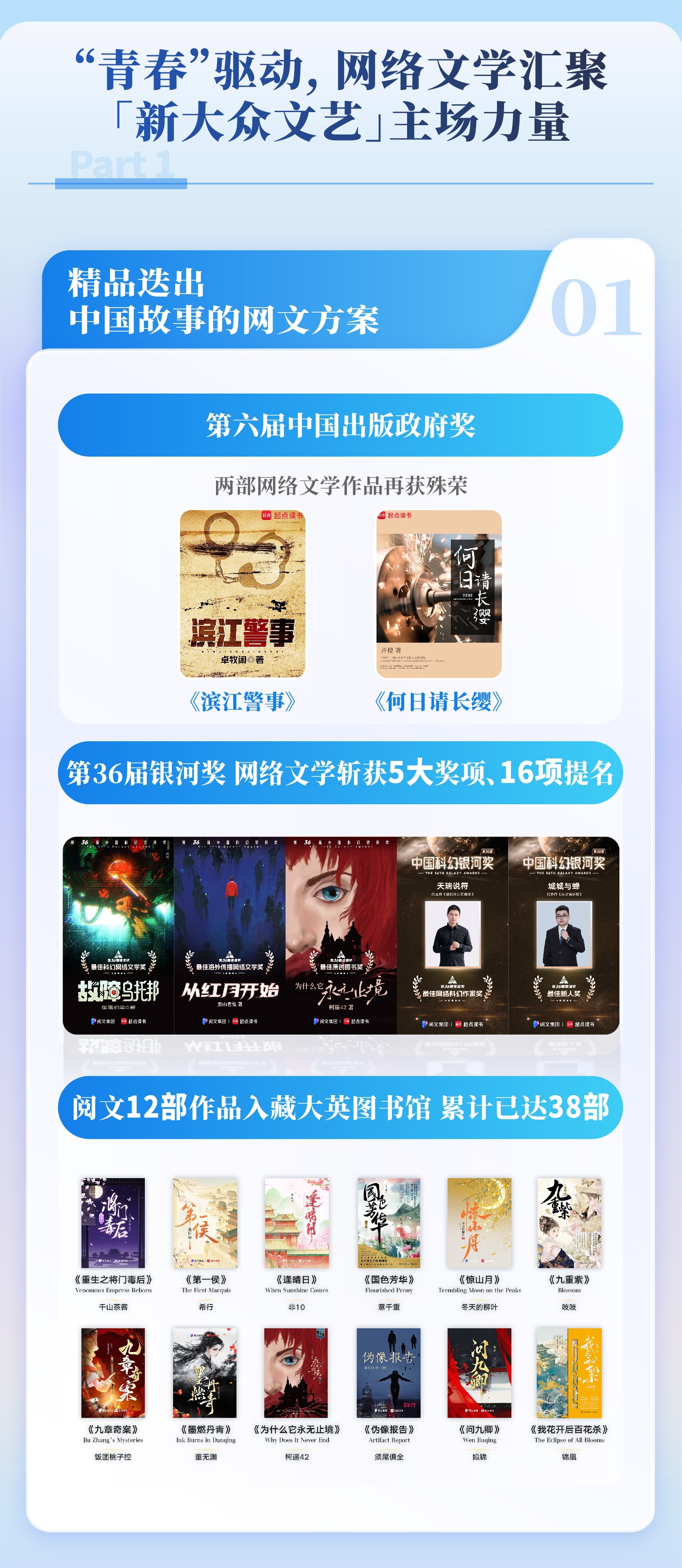 社科院报告长图_切图-02