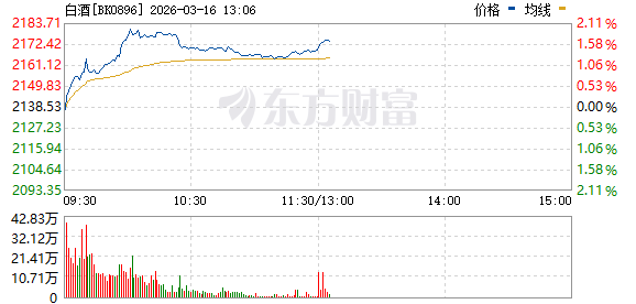 R图 BK0896_0