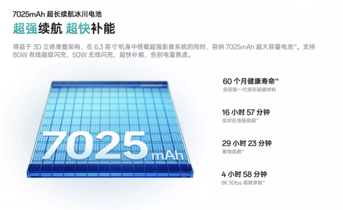 五一出游随行“哈苏相机”:Find X9s Pro,你的轻旗舰影像旅伴