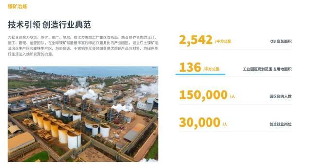 印尼奥比岛镍冶炼厂区生产场景