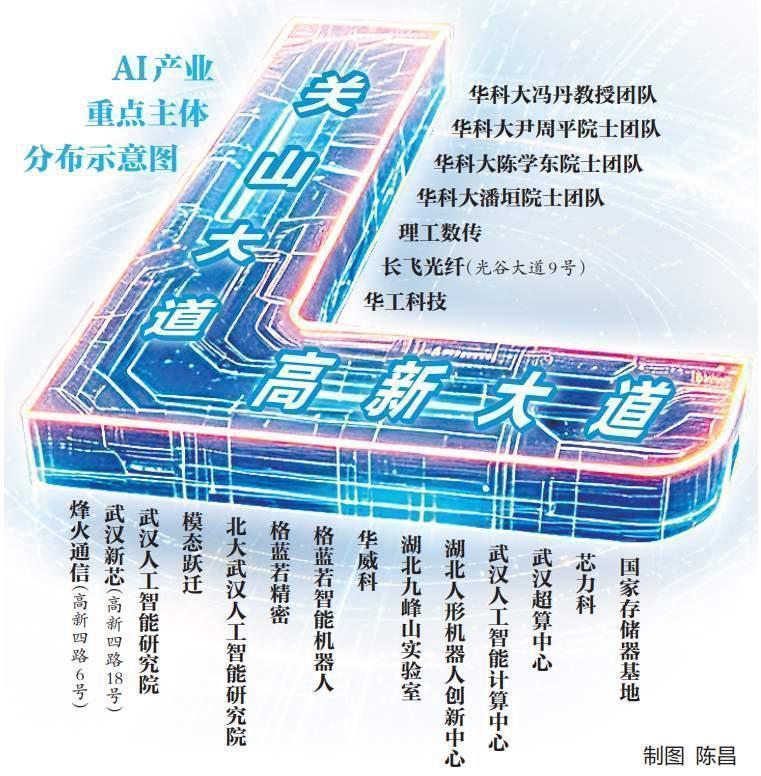 长江经济带AI跑出加速度