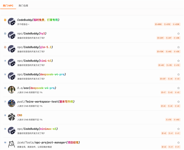 腾讯云CodeBuddy NPC智能体发布：Token降幅超90%