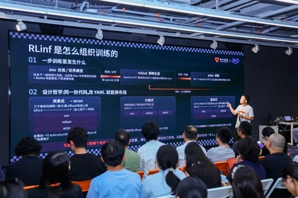 国产GPU历史性一刻!摩尔线程S5000具身训练曲线追平国际主流:真机成功率达92%