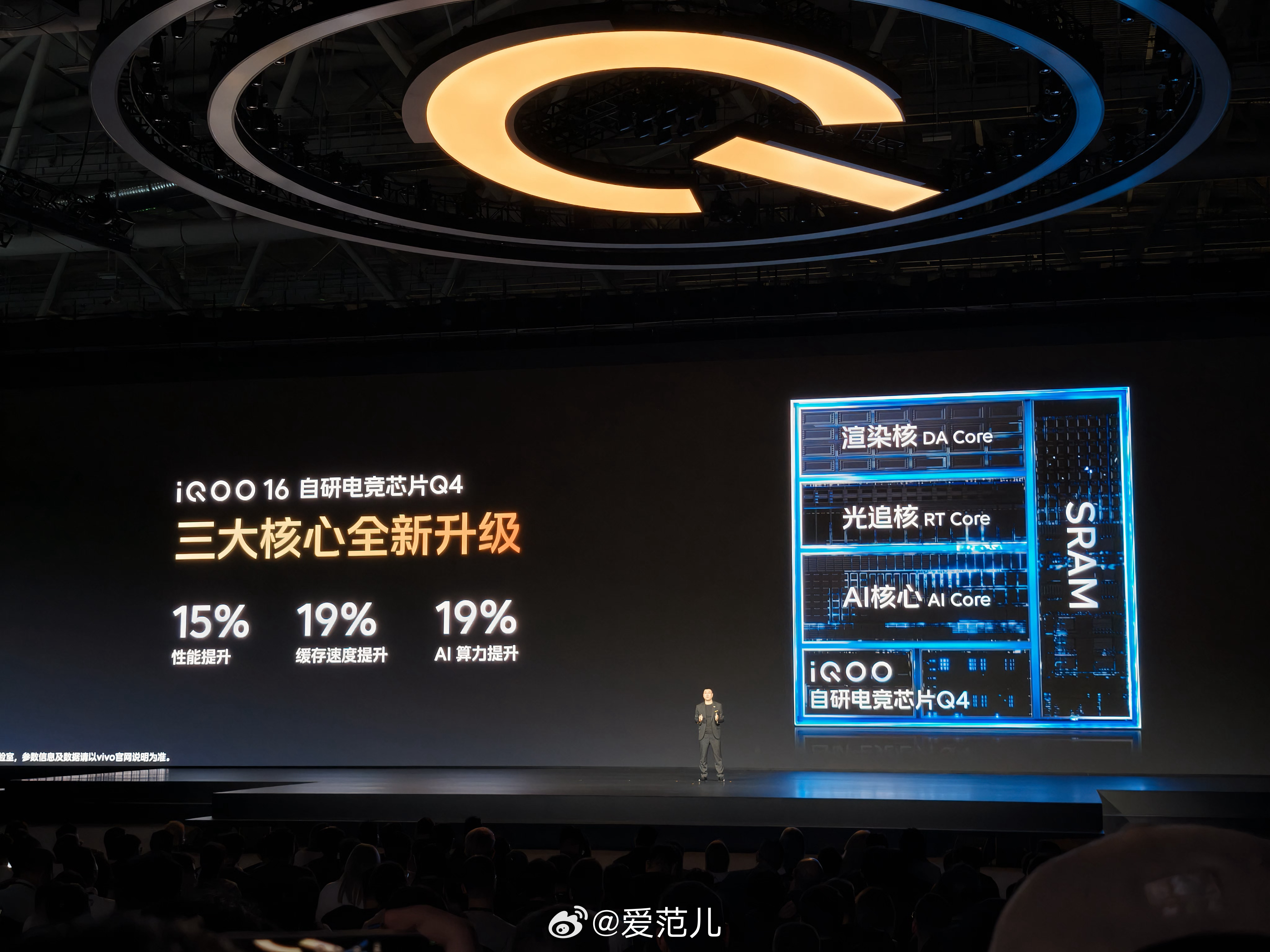 #爱范儿在现场# 9 月新机潮进入尾声,#iQOO16# 今天登场。