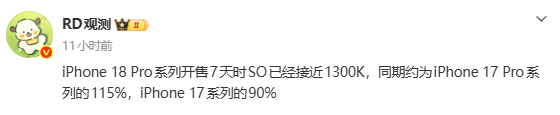 相关消息
