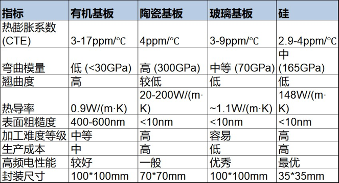 AI的风刮到面板,TCL科技也是时候该重估了