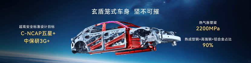 翻滚测试也不怕 启境 GT7用硬核车身撑起乘员安全底线