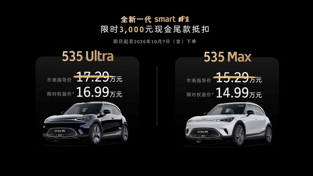 限时权益价14.99万元起，全新smart精灵1号上市
