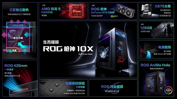 ROG枪神10X:旗舰专业电竞台式机终极进化!首创全息投影能玩年