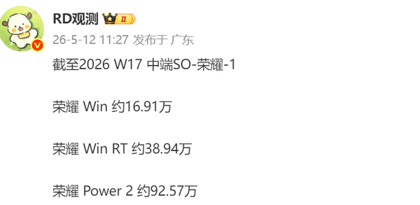 相关消息