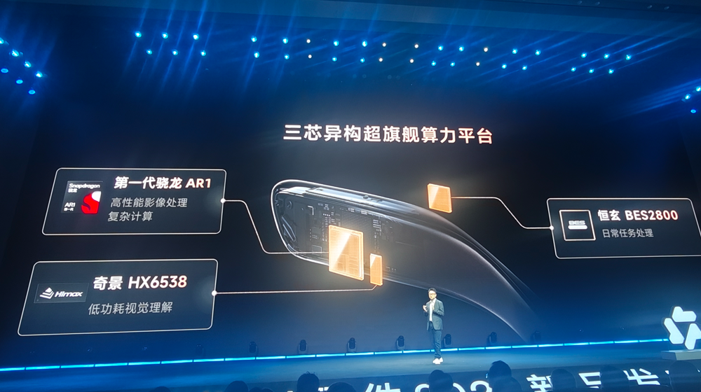 阿里千问上新AI眼镜!实测用眼睛 “硬控”,2218元起