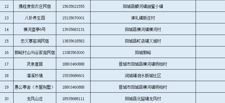 阳城民宿2.png