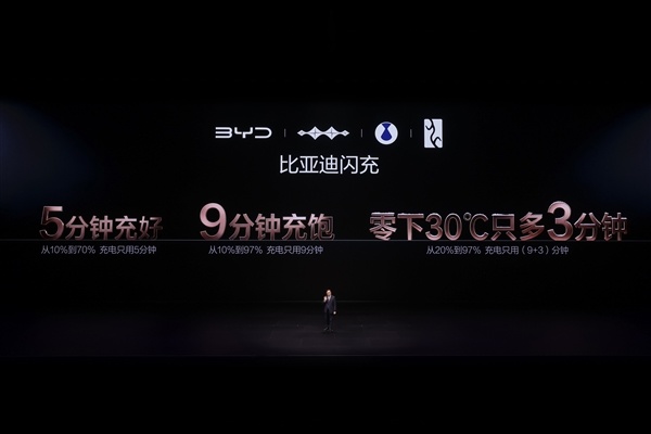 比亚迪:半导体和软件甚至比电池更重要