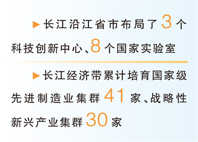 数据来源：国家发展改革委、交通运输部、水利部　