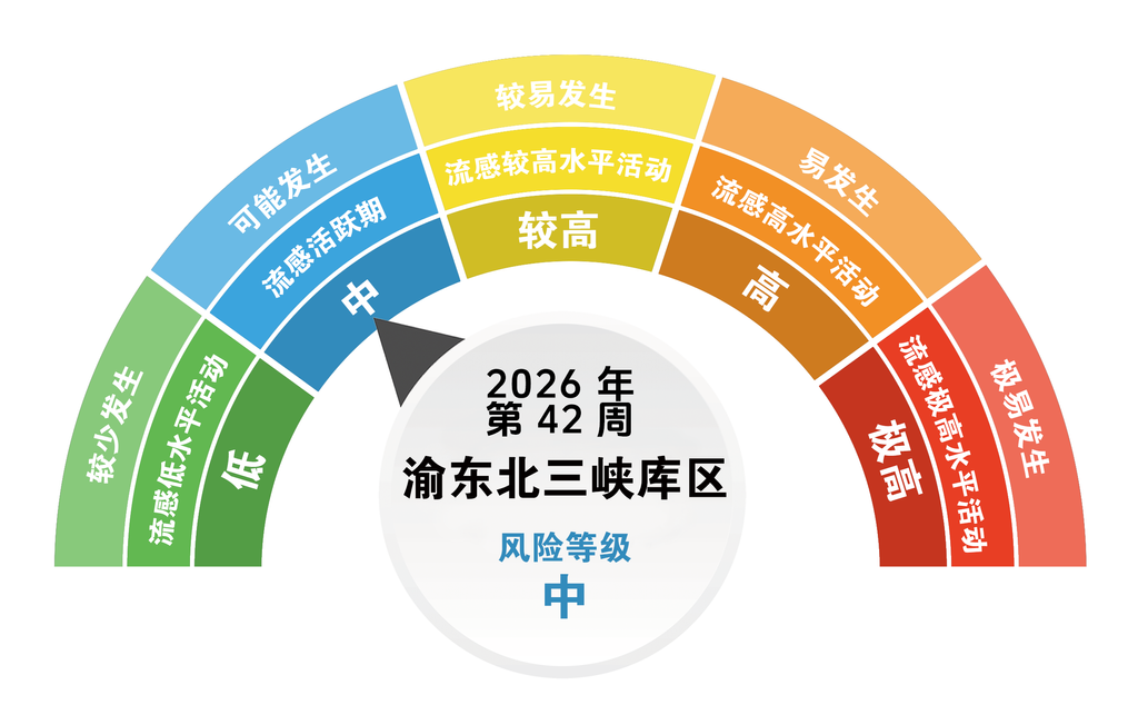 微信图片_2026-10-13_185502_455