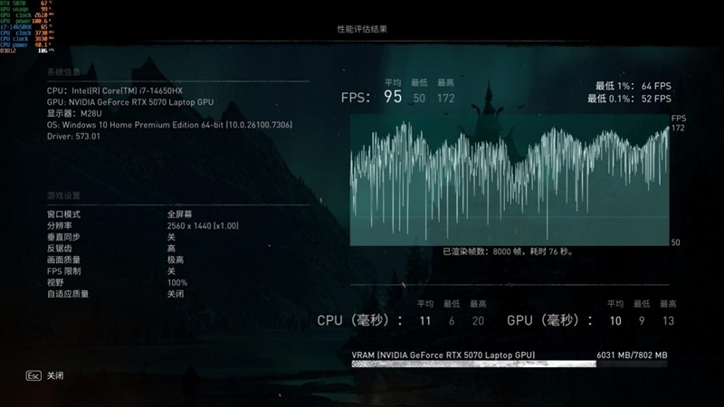 QLC早已今非昔比!七彩虹隐星P16 Pro笔记本评测:最强消费级QLC SSD配高性价比游戏本!