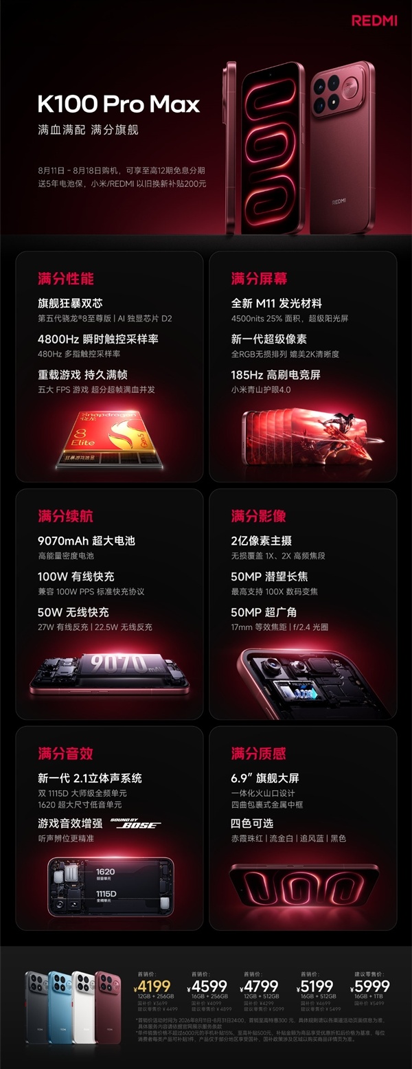 内存涨疯了！卢伟冰：大家一定会感觉REDMI K100 Pro越来越香