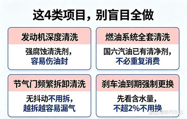 车非因开坏，是过度保养害车，4S店强推的4项全都不用做-有驾