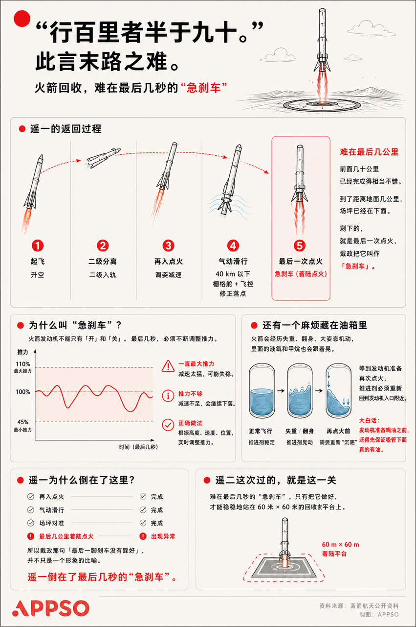 飞书文档 - 图片