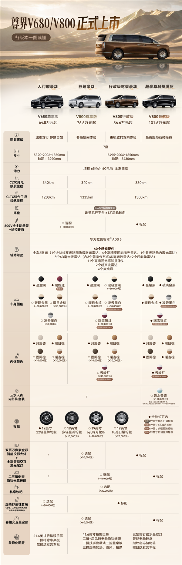 华为的摊子 已经大到一场发布会装不下了