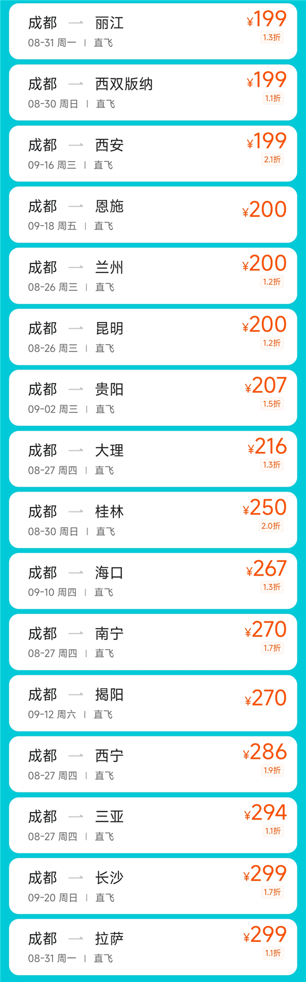捡漏的好时机！国内机票价格大跳水：最低只要199元