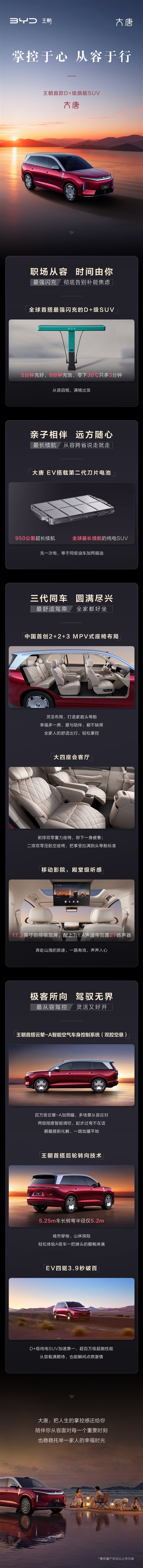 一图读懂比亚迪D级SUV大唐：闪充9分钟满血、950km续航全球第一