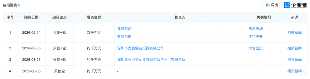 吉利前高管深圳造机器人,融了数千万