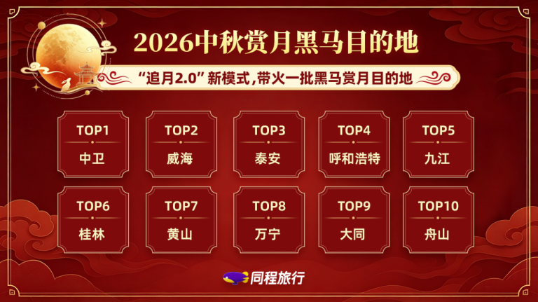 同程2-1-768x431.png