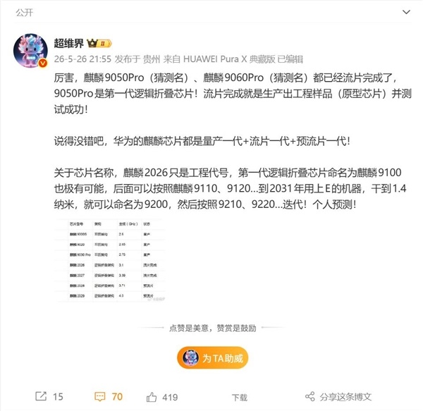 麒麟9050 Pro流片完成!华为Mate 90首发:史上最强Mate稳了