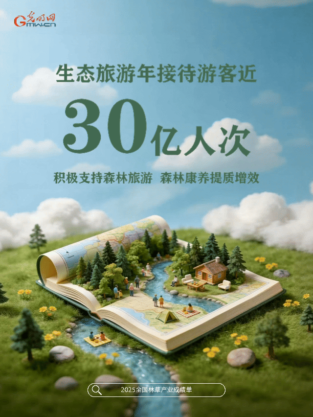 动态海报丨绿满山川,金满坡!数读2025林草成绩单