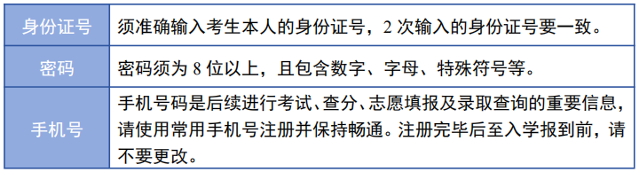 表1.png