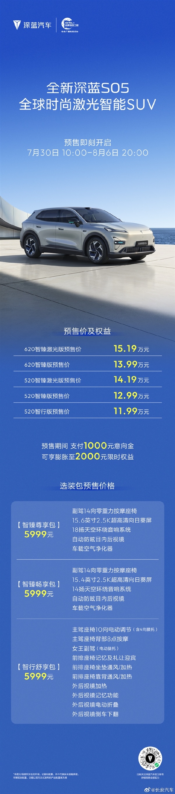 全系激光雷达+纯电620km！全新深蓝S05开启预售：11.99万起