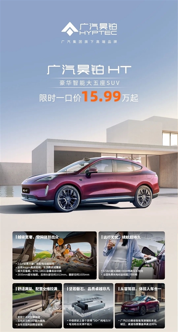 亲民价购豪华SUV! 广汽昊铂HT开启限时优惠:一口价15.99万