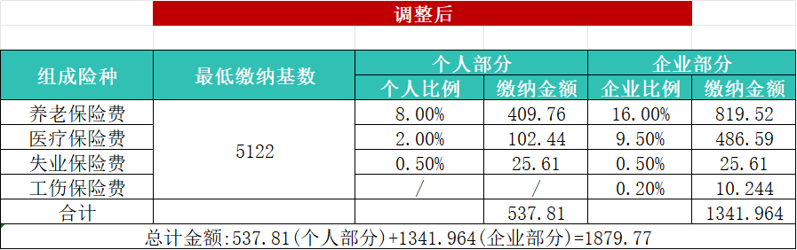 4976d59d59db89d25d7993b42b7c92d0.png