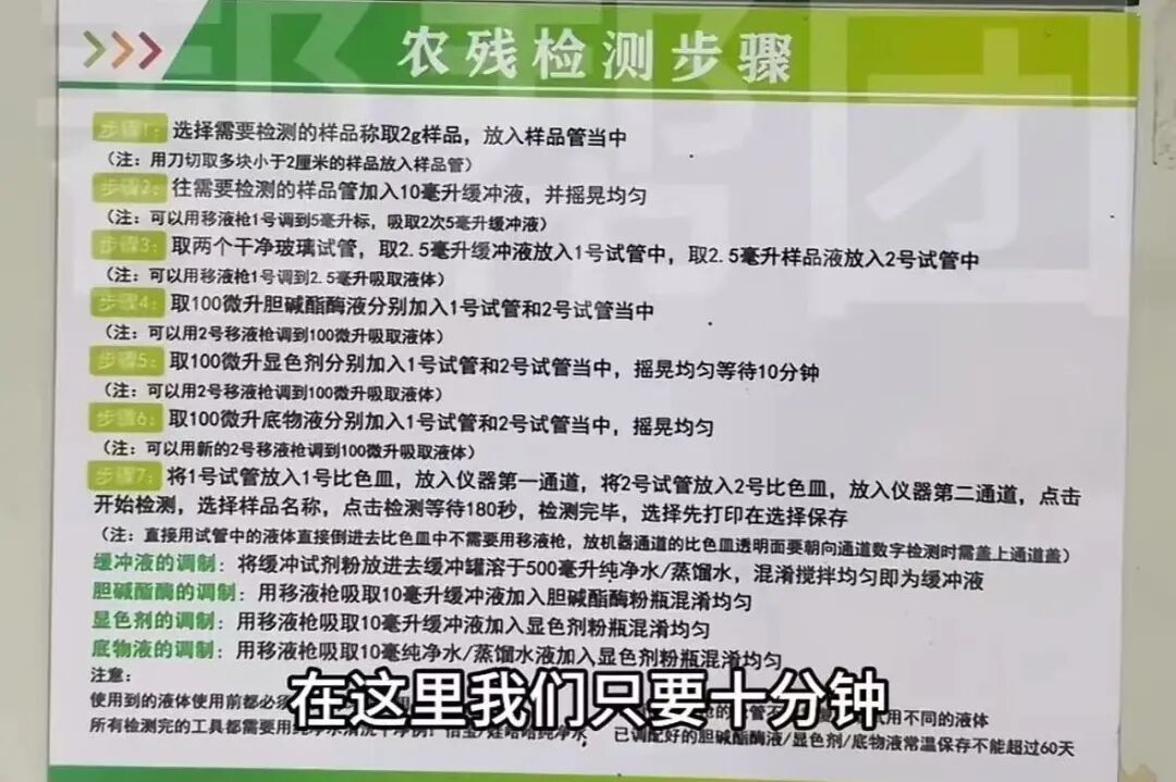 关于杨梅农残检测的步骤 / 图源：@帮帮团