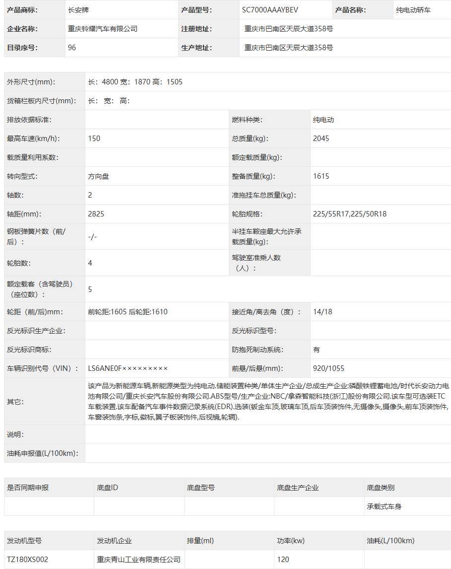 ▲ 120kW 高整备质量版本