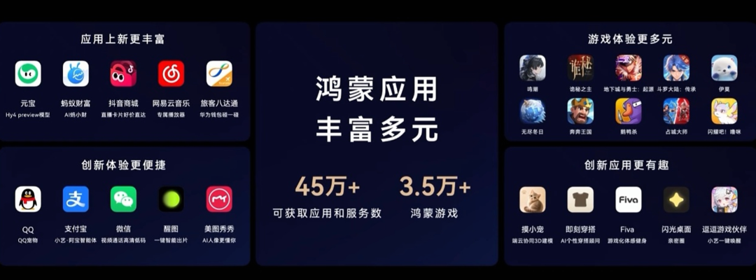 华为Mate90系列发布：芯片更强后鸿蒙7让手机更好用(图9)